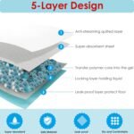 Pet Training and Puppy Pads Pee Pads for Dogs 22"x22" Super Absorbent & Leak-Proof - Image 5