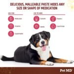 Pet MD Wrap-A-Pill with Dog Probiotics - Pill Wrap for Dogs Medicine - Easy-to-Use Paste to Hide Capsules, Create Pockets and Pill Treats for Dogs - Bacon (4.2oz) - Image 3
