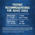 Purina Busy Made in USA Facilities Toy Breed Dog Bones, Tiny - (Pack of 4) 30 ct. Pouches - Image 10