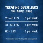 Purina Busy Rawhide Small/Medium Breed Dog Bones, Rollhide - 9 ct. Pouch - Image 11