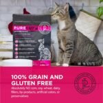 PURELUXE Grain and Gluten Free Cat Food, Healthy Weight Elite Nutrition, Turkey, Chicken, Salmon, for Senior, Less Active, Overweight Cats, All Life Stages and Breeds, Made in The USA, 3.3lbs - Image 4