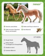 Horse Stable Playset, Horse Gifts for Girls and Boys with 3 Horses and 2 Riders, Horse Toys Set Farm Animals Toys for Kids 3 4 5 6 7 8+ (Horse Playset 1) - Image 6