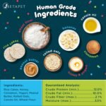 Dog Birthday Cake for Dogs to Eat - Rice Cake Based Dessert Made with Dog Birthday Treats and Human Grade Ingredients - Happy Birthday Dog Cake - Dog Birthday Gift for Puppy (5"x5"x5", Blue) - Image 4