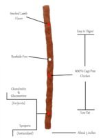 Rena's Recipe Love Jerky (Lamb & Smoke Flavor) - Image 4