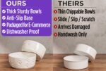 Ceramic Dog Bowl Set with Anti-Slip Rings - 5" Round x 2" Tall Set of 2 Ceramic Dog Bowls for Small Dogs - Small Dog Bowls - Dog Food and Water Bowl - White Dog Food Bowls - Dog Bowls Small Size Dog - Image 6