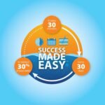 Tetra Water Maintence Items for Aquariums - Makes Water Changes Easy - Image 12