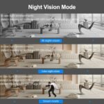 Dual Lens Bluetooth Indoor Camera,5GHz & 2.4GHz WiFi Security Camera,5MP Baby Camera Pet Camera Indoor,Two-Way Talk,355° Pan/Tilt,Plug in - Image 7