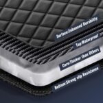 100% Waterproof Dog Car Seat Cover for Back Seat, Large Hammock and Pet Protector, Suitable for Small and Large Dogs, Cars, Trucks, SUVs,Standard - Image 4