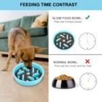 Slow Feeder Dog Bowls 3 in 1 Stainless Steel Food and Water Bowls with Non-Spill and Skid Silicone Mat to Slow Down Eating for Large Medium Small Breed Size Dogs and Cats - Image 3