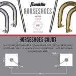 Franklin Sports Horseshoe Set - Cast iron Horseshoes and Steel Stakes - Official Size and Weight - Perfect for Yard and Beach - Recreational - Image 5