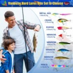 Fishing Advent Calendar 2024 Christmas Countdown, 24 Days Fishing Lure with Minnow Popper Crank VIB, Xmas Surprise Fish Bait Gifts for Adult Men Teen Boys Husband Fishing Lover - Image 4