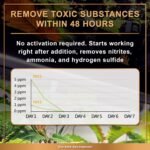 AZOOPLUS BIO XD Extreme Decomposer Nitrifying Bacteria for Freshwater and Saltwater Fish Tank 16.9 Ounces - Image 5