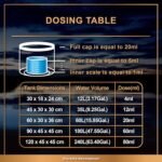 AZOOPLUS BIO XD Extreme Decomposer Nitrifying Bacteria for Freshwater and Saltwater Fish Tank 16.9 Ounces - Image 9