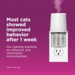 Comfort Zone Cat Calming Diffuser: 1 Pheromone Diffusers & 2 Refills (60 Days) - Image 5