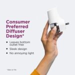 Comfort Zone Cat Calming Diffuser: 1 Pheromone Diffusers & 2 Refills (60 Days) - Image 6