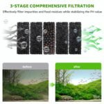 Electric Aquarium Vacuum Gravel Cleaner: 24W Fish Tank Cleaner Vacuum with Strong Suction for Automatic Water Change, Wash Sand Remove Dirt Water Shower and Water Circulation, Timed Off - Image 4