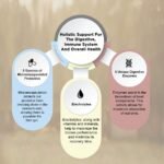 Electro-Probiotic Paste, Quick and Easy Source of Electrolytes and Probiotics for Stressed Horses (30 Grams) - Image 6