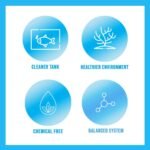 MICROBE-LIFT SBH16 Special Blend Aquarium and Fish Tank Cleaner for Freshwater and Saltwater, 16 Ounces - Image 4