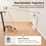 Potaroma Smart Sensor Cat/Dog Laser Toys Interactive, Motion Activated Truly Random Trjajectory, Clamp Design, Automatic Chargeable Kitten Dog Toy Indoor Exercise, Cream White - Image 3