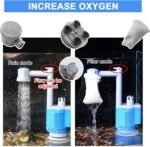 boxtech Upgraded Electric Aquarium Cleaner, 12V DC/28W Auto Fish Tank Gravel Cleaning kit 6 in 1 Change Water and Wash Sand Filter for Aquarium 10-200 Gallon - Image 7