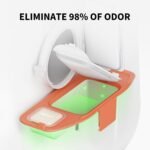 PETKIT N50 Odor Eliminator 2.0 Exclusive for PuraMax Self-Cleaning Cat Litter Box, Cat Toilet Odor Control(Pack of 3) - Image 5