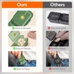 Lifewit Weekly Pill Organizer 2 Times a Day, Portable Travel 7 Day Lightproof Pill Box for Medicines/Vitamin/Fish Oils, Daily Pill Case, Green - Image 5
