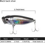 Fishing Lures Tackle Bait Kit Set - Comprehensive Fishing Lures Kit for Trout Bass Salmon - Includes Plastic Shrimp, Worm Bait, Spoon, and Crankbait Jigs - Image 3