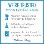 Melissa & Doug Feed & Groom Horse Care Play Set | Pretend Play | Play Set | 3+ | Gift for Boy or Girl - Image 7