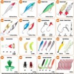 Fishing Lures Set Fish Lure kit for Bass Trout Salmon Freshwater Fish Tackle kit Including Plastic Shrimp Worm Bait Spoon Grasshopper Crankbait Jigs Hooks Fishing Gear and Equipment - Image 3
