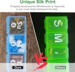 Large Monthly Pill Organizer, 28 Day Pill Box 1 Time a Day, 4 Weeks a Month Pill Case Container,Travel Friendly Medicine Organizer for Vitamins, Fish Oils, Supplements - Image 9