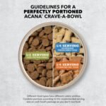 ACANA Grain Free Dry Dog Food, Freshwater Fish Dog Food Recipe, 25lb - Image 9