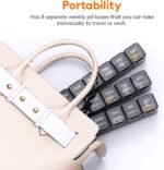 Lifewit Monthly Pill Organizer, 28 Day Pill Box, 4 Weeks One Month Pill Cases, Large Compartments Medicine Organizer for Vitamins, Fish Oils, Supplements, 2 Pack - Image 8