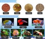 Ycozy Automatic Fish Feeder Moisture-Proof Electric Auto Fish Food Feeder for Tank Aquarium Turtle Fish Food Dispenser Timer for Weekend & Vacation - Image 4