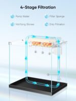 PONDON Smart Fish Tank 4 Gallon, Small Beta Fish Aquariums Startar Kit with Automatic Feeder, Glass Betta Tank with Filter and Light (4-Gal Black) - Image 6