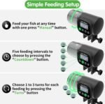 Automatic Fish Feeder, Easy Setup Auto Fish Food Dispenser with USB Cable, Timed Feeder for Aquarium, Small Fish Turtle Tank, Auto Feeding on Vacation or Holidays Black - Image 6
