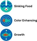 Hikari 3.5-Ounce Sinking Cichlid Gold Pellets for Pets, Medium - Image 6