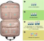 Damero Pill Bottle Organizer, Travel Medicine Bag Organizer, Medicine Organizer and Storage for Pills, Vitamin, Fish Oil, Medical Supplements for Women and Men, Black - Image 4