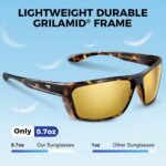 KastKing Huzzah Polarized Sport Sunglasses for Men and Women, Ideal for Driving Fishing Cycling and Running,UV Protection - Image 5