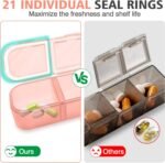 Pill Organizer 3 Times A Day, 7 Day Pill Box - GloDeals Weekly Pill Organizer, Portable Removable Daily Medicine Container Dispenser Case for Vitamin Fish Oil Supplement, Pink - Image 4