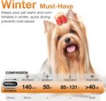 Dog Dryer for Pet Grooming, High-Velocity Force Blow Dryer, Super Quiet Dog Hair Dryer with 3 Nozzles & Adjustable Speed & 3 Temperature for Dog & Cat - Image 4