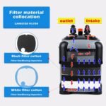 Canister Filter with 3 Media Trays Spray Bar External Canister Filter for Large Fish Tank and Aquariums, SF-650F-UV-171GPH - Image 4