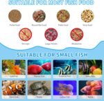 Automatic Aquarium Fish Feeder Moisture Proof Precision Fish Tank Food Dispenser with Timer Feeding Vacation Feeder, USB Rechargeable, LCD Display for Vacation Weekend Holiday(Blue) - Image 7