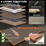 Back Seat Extender for Dogs Cats,Car Seat Cover with Hard Support,Waterproof Dog Hammock for Car Travel,Foldable Camping Bed Mattress for Car SUV Truck(Black) - Image 4