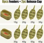 FUSIGO Carp Fishing Feeders Inline Method Feeders Set Carp Fishing Tackle Inline Method Feeders with Quick Release Moulds Holder Tool Carp Fishing Equipment Carp Accessories Tackle - Image 3