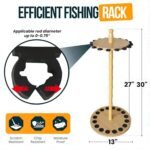 Rush Creek Creations | Fishing Rod Holder for 16 Rods, Fishing Pole Holder for Garage Organization and Storage, for Fishing Reels, Fishing Gear, Fishing Accessories, Tackle Box - Image 4