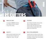 BUBBA 7" Wire Snips with Spring-Loaded Non-Slip Grip Handle for Cutting Wire, Leaders or Cable for Fishing Red - Image 5