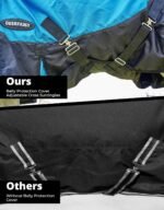 DEERFAMY Horse Turnout Blankets, Waterproof Poly Horse Care Blankets, Full Neck and Tail Coverage, Belly Wrap with Adjustable Cross Surcingles, 600D Windproof Oxford Fabric, 150g, 72in, Blue, M - Image 4