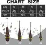 5 Pcs Sputnik Sinker Long Tail Surf Fishing Weight Lead 3oz-6oz Saltwater Surf Casting Sinkers Catfish Beach Spider Weights for Ocean Sea Sand, Dark Brown - Image 4