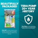 TERA PUMP - 2pk Aquarium Cleaner Fish Tank Gravel Sand Cleaner Change Water Manual Hand Water Pump for Aquariums (10-20 gallon tank), BPA Free, Easy Assembly, Transfer at 1.5 GPM [2 Pumps] - Image 8