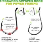 Octopus Hooks Fishing Hooks for Saltwater Freshwater Offset Catfish Hooks for Bass Trout Redfish Fishing Hook Size 1/0-8/0 with 50/60/70/80/100PCS - Image 4